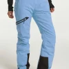 Core Ski Pants