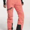 Core Ski Pants