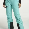 Core Ski Pants