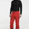 Core Ski Pants