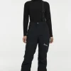 Core Ski Pants