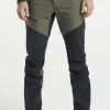 Himalaya Shell Pants