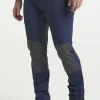 Imatra Pro Pants