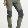 Imatra Pro Pants