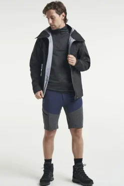 Imatra Shorts Pro