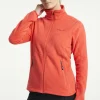 Miracle Fleece