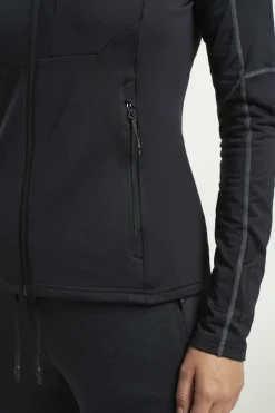 TXlite Full Zip